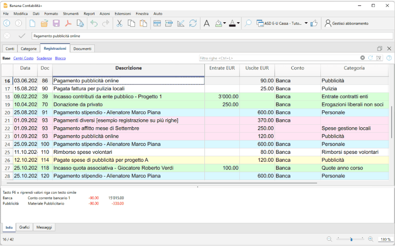 Contabilità per Associazioni Sportive Dilettantistiche