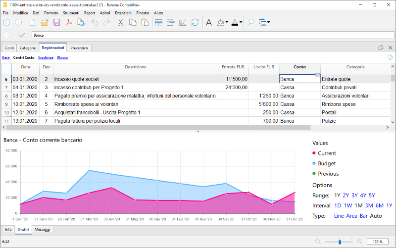 Download Gratuito Banana Contabilità
